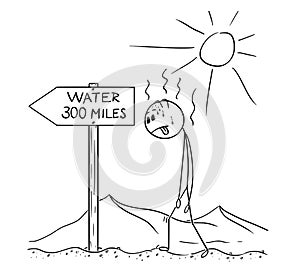 Cartoon of Man Walking Thirsty Through Desert and Found Sign Water 300 Miles