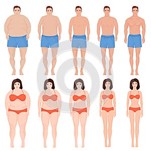 Cartoon man and woman slimming stage. Before and after diet people cartoon vector illustration.