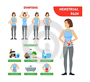 Cartoon Menstrual Period Infographics Card Poster. Vector