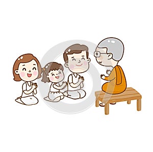 Cartoon Offering to Buddhist.