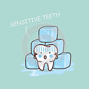 Cartoon sensitive tooth photo