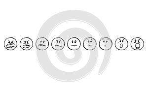 Cartoon of Set of Smiley Faces Showing Emotions From Aggression to Scare or Fear