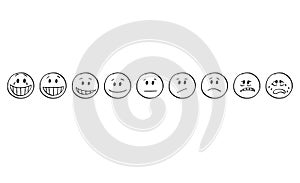 Cartoon of Set of Smiley Faces Showing Emotions From Gaiety to Sadness, Smiling and Sad