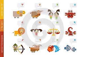 Cartoon signs of zodiac