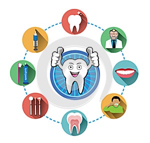Cartoon Smiling tooth and modern flat dental icons set with long shadow effect