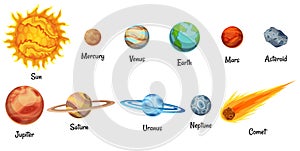 Cartoon solar system planets. Astronomical observatory small planet. Astronomy galaxy space. Sun Mercury Venus Earth