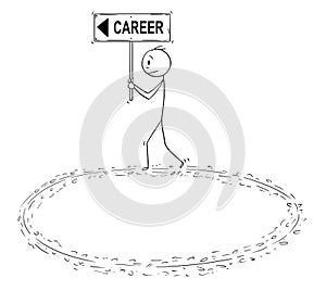 Cartoon of Businessman Holding Career Sign and Walking in Circle in Vain Effort