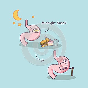 Cartoon stomach eat midnight snack