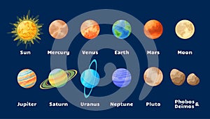 Cartoon sun and solar system planets set illustration
