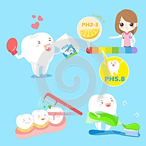 Cartoon teeth with ph value