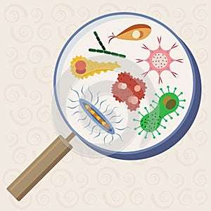Cartoon various microbes
