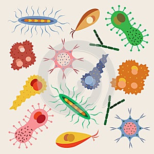 Cartoon various microbes