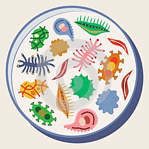 Cartoon various microbes