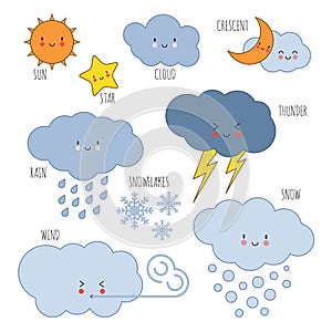 Cartoon weather kids vocabulary vector icons