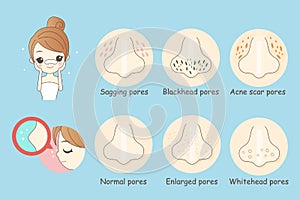 Cartoon woman use pore pack