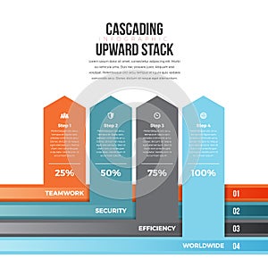 Cascading Upward Stack Infographic