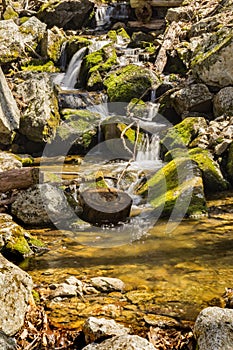 Cascading Waterfalls in the Blue Ridge Mountains