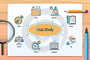 Case study chart with icons and keywords