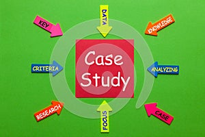 Case Study Concept