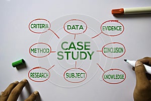 Case Study text with keywords  on white board background. Chart or mechanism concept