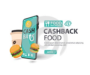 Cash back Food, money refund icon concept. burger and coffee, online payment on mobile