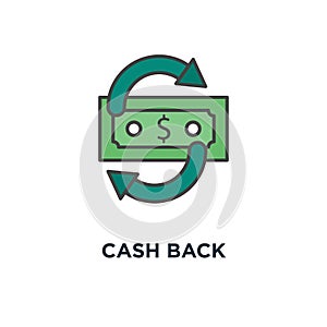 cash back icon. chargeback concept symbol design, cashing, money turnover, currency exchange, money pile with round arrow, outline photo