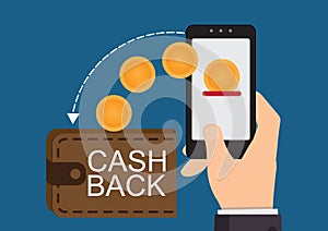 Cash back on money bag with phone in hand and gold dollar coins