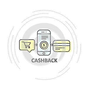 Cash back service logo - cashback line icon, shopping cart