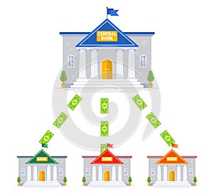 Cash circulation scheme between banks. central bank building.