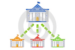 cash circulation scheme between banks. central bank building.