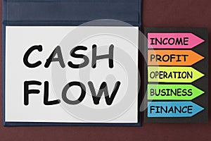 Cash Flow Concept