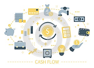 Cash flow concept. Idea of financial growth