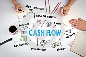 Cash Flow Concept. The meeting at the white office table