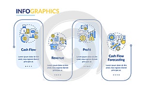 Cash flow layout with creative linear icon concept