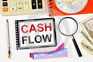 Cash flow. A text label in the ROI research notebook.