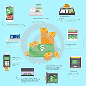 Cash machines infographics