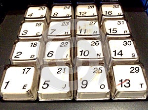 Cash register keyboard numbers