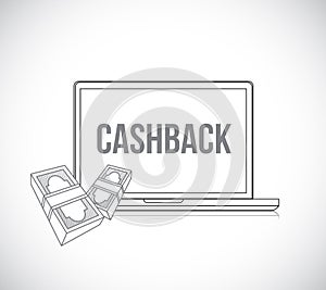 Cashback laptop concept illustration graphic.