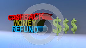 Cashback money refund on blue