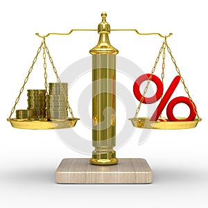 Cashes and percent on weights