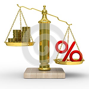 Cashes and percent on weights