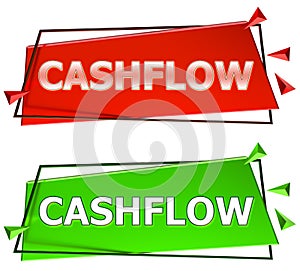 Cashflow sign