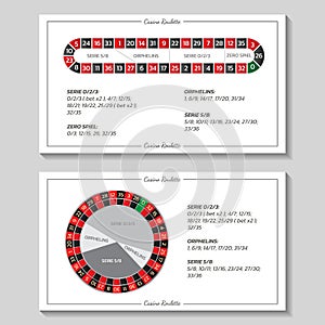 Casino european roulette rules with series and bets. Infographics of playing and payout of game