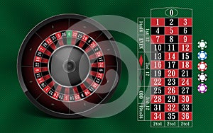 Casino Gambling background design with realistic Roulette Wheel and Casino Chips. Roulette table isolated on green