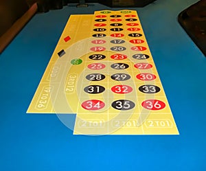 The casino Roulette gambling game table