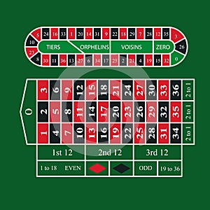 Casino Roulette Green Table with Numbers Background Vector