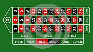 Casino roulette table illustration. Green gambling roulette table with numbers