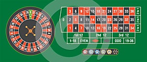 Casino roulette wheel with casino chips on green table