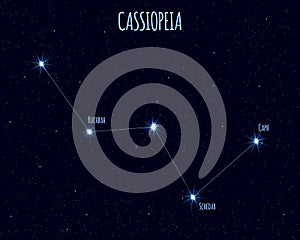 Cassiopeia constellation, vector illustration with the names of basic stars