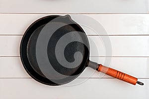 A cast iron frying pan over the background of whiteboards